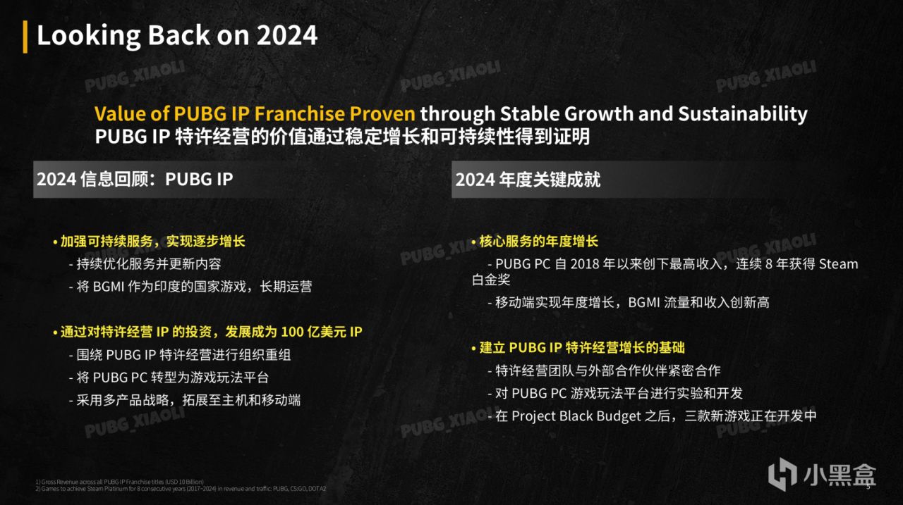 PUBG虚幻5和UGC等内容将于25年年底开始陆续更新！-第0张