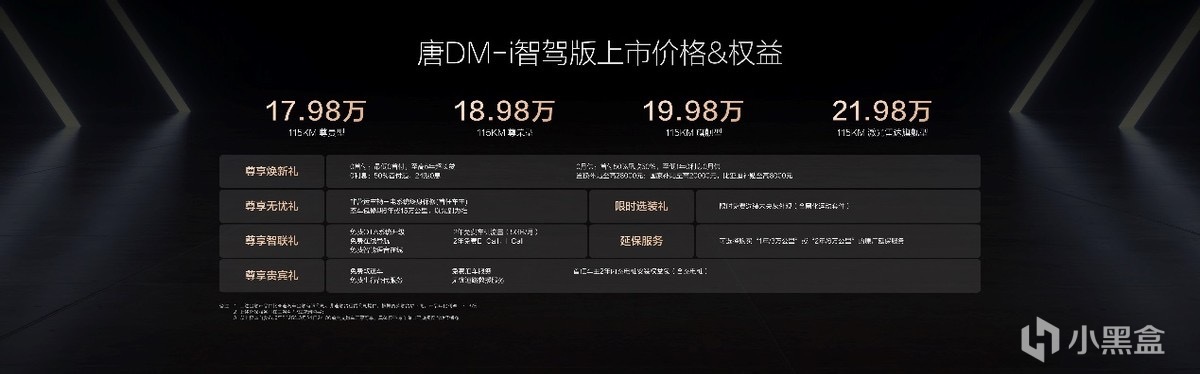 唐DM-i智驾版售价17.98～21.98万元，开创中大型SUV全民智驾时代-第1张