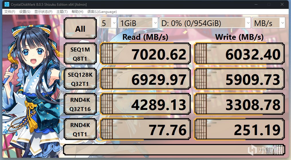 【首测】强悍王者，巅峰读写，掠夺者 神舆GM9000 PCIe5.0 固态！-第15张