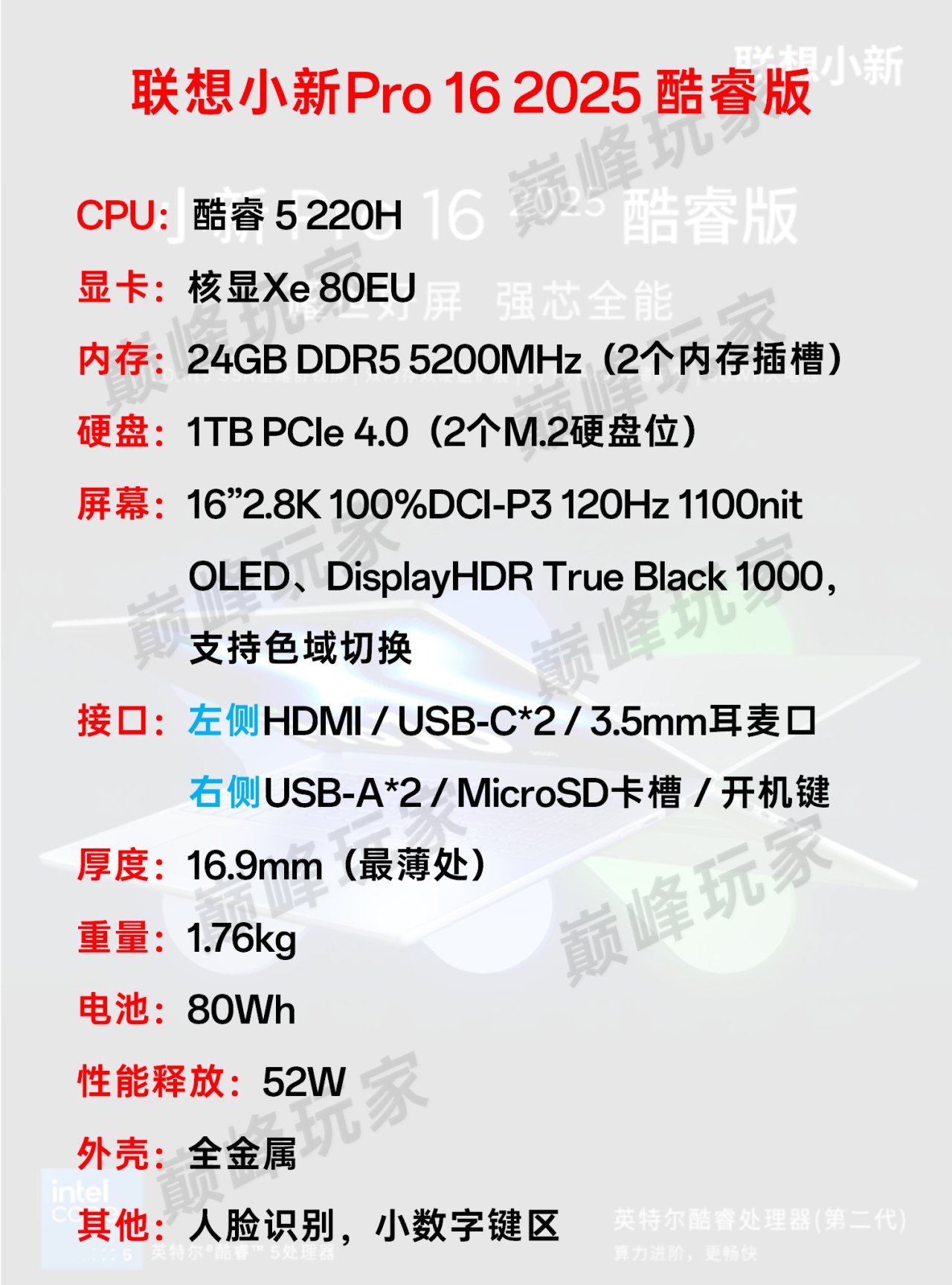 首款支持DisplayHDR True Black 1000认证的笔记本，联想Pro 2025-第3张