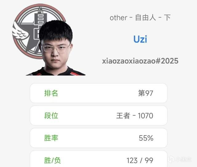 水晶哥看呼籲UZI試訓復出消息：IG-UZI全神班正在連接？-第1張