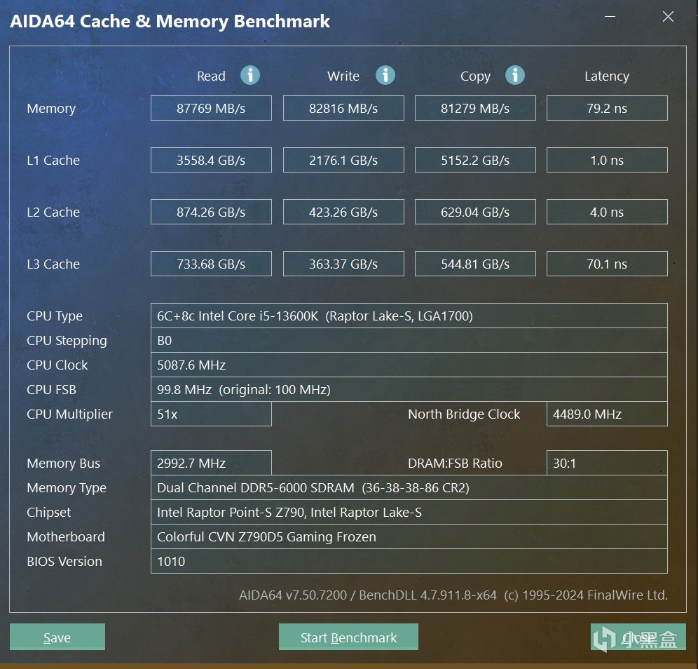 499內存跑本地DeepSeek-金百達DDR5銀爵32G套條純國產顆粒穩上6000-第11張