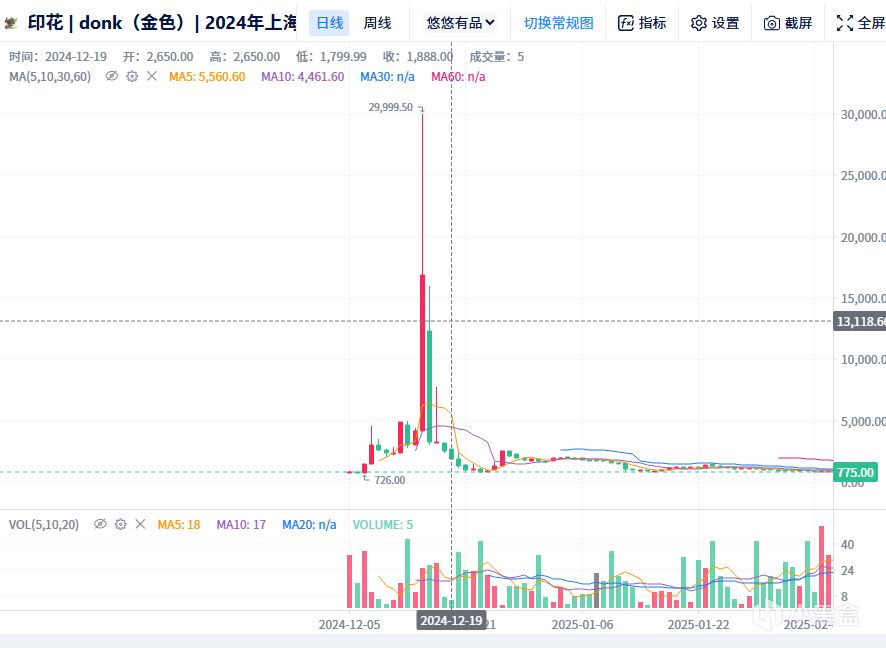 CS闭坑指南-导货篇-第1张