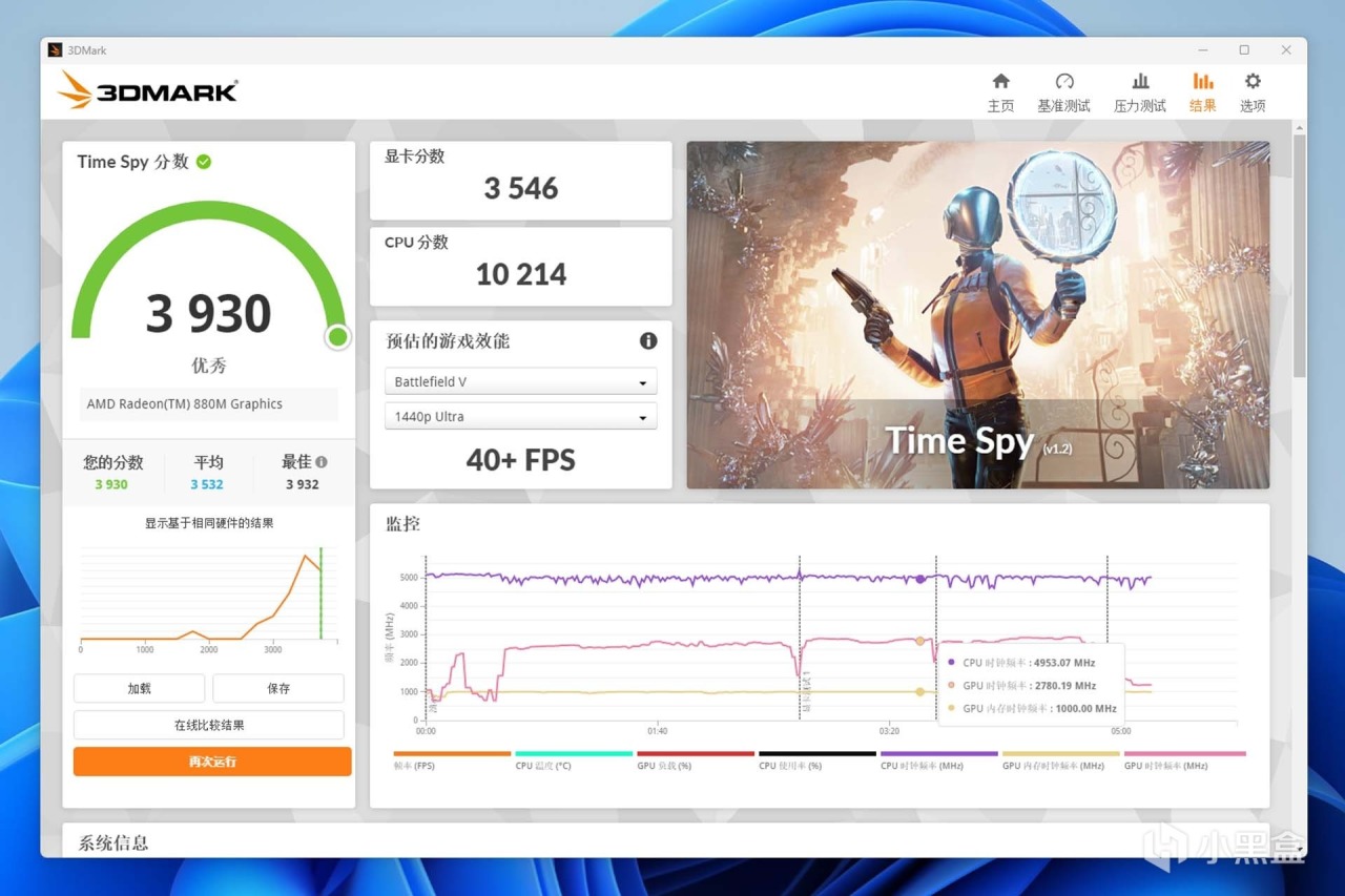 支持CPU+核显手动超频丨零刻SER9Pro迷你主机拆解评测+超频作业-第49张