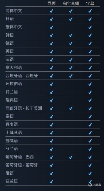 动作冒险游戏《剑星》登录Steam平台，2025年6月发售-第19张