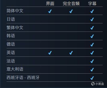 国产单机动作游戏《湮灭之潮》Steam页面开放，发行日期待定-第9张