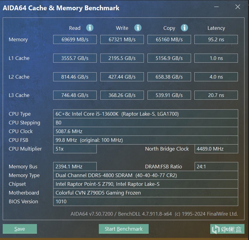 499內存跑本地DeepSeek-金百達DDR5銀爵32G套條純國產顆粒穩上6000-第9張