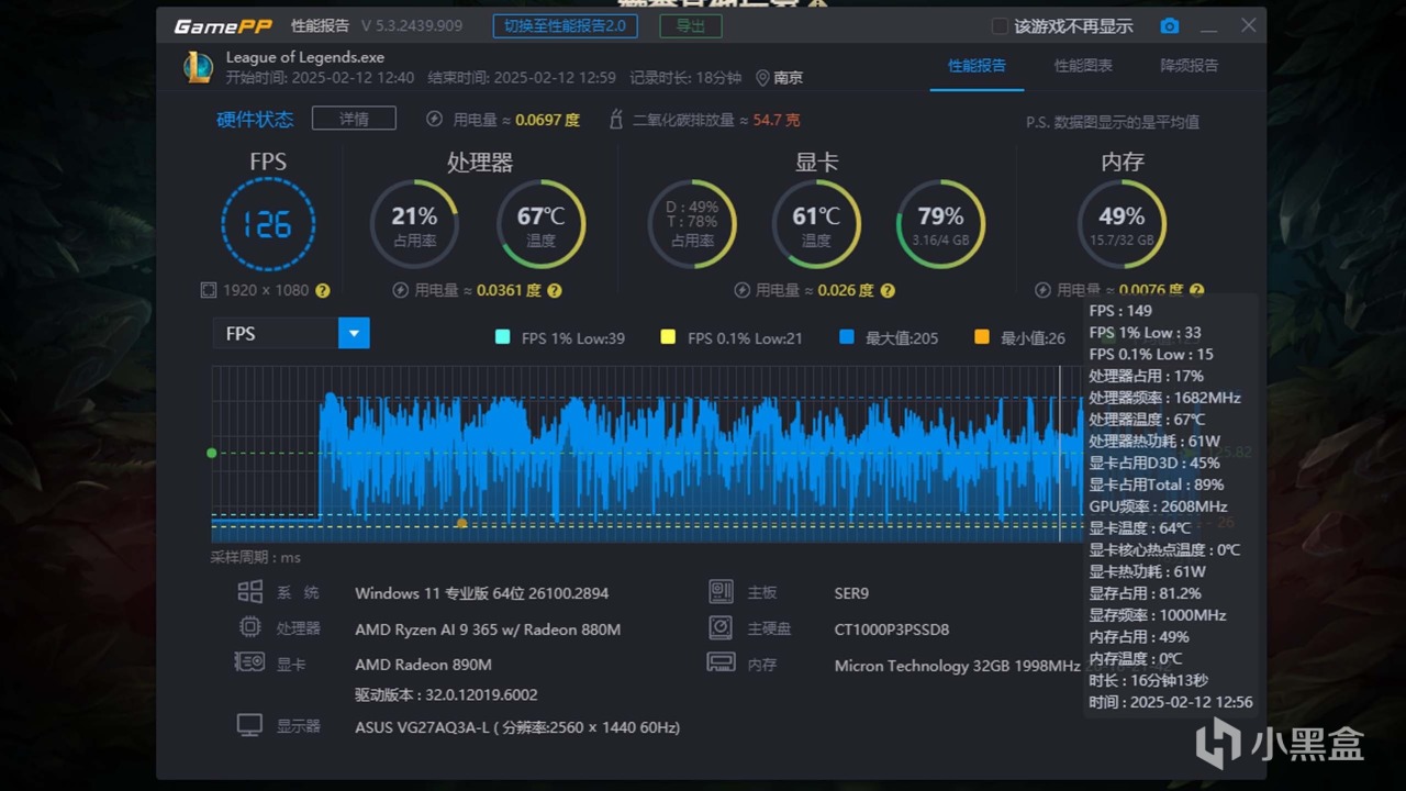 支持CPU+核显手动超频丨零刻SER9Pro迷你主机拆解评测+超频作业-第62张