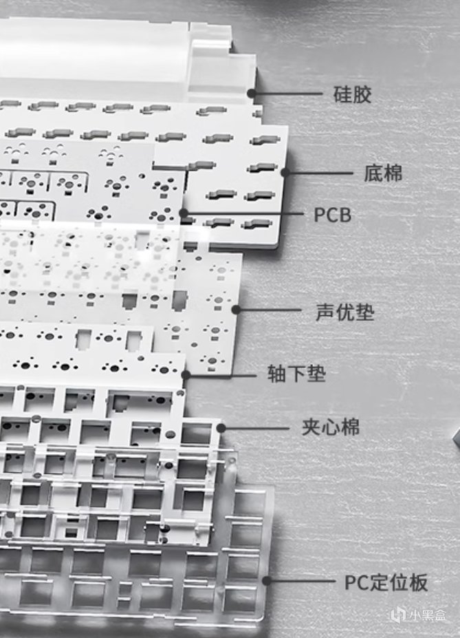 屏幕+旋钮 60%均衡配置键盘只要200出头？黑爵AK650-第15张