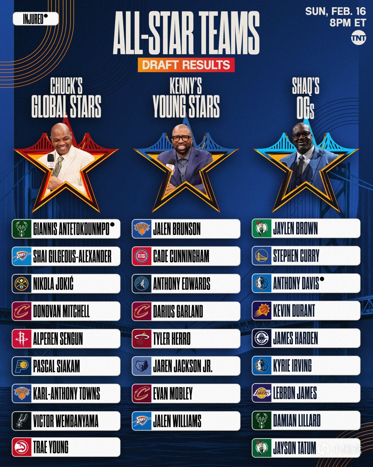 NBA 全明星曆年 MVP:榮耀與傳奇的見證-第9張