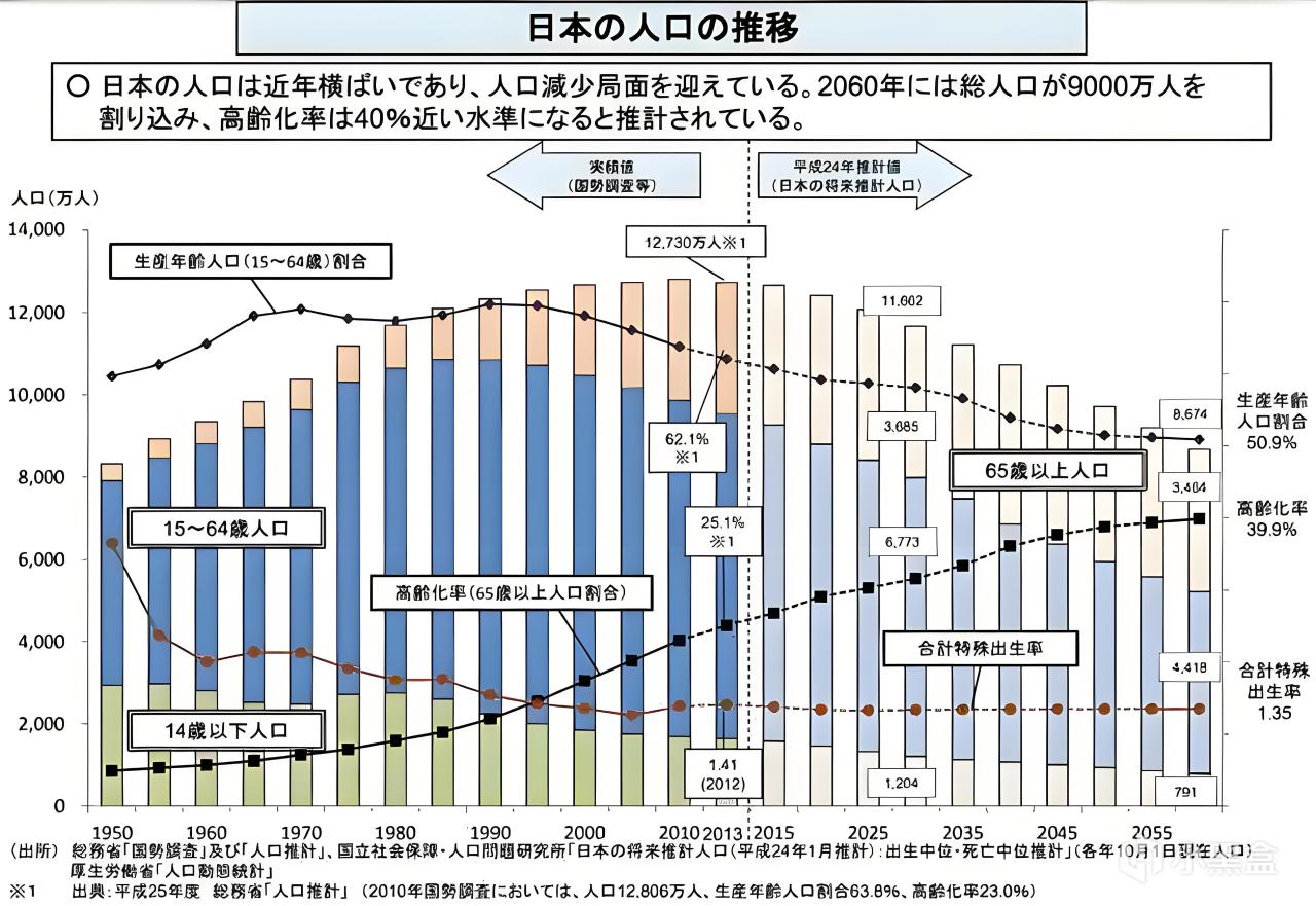 联合国警告：日本动画产业面临崩溃风险！-第5张