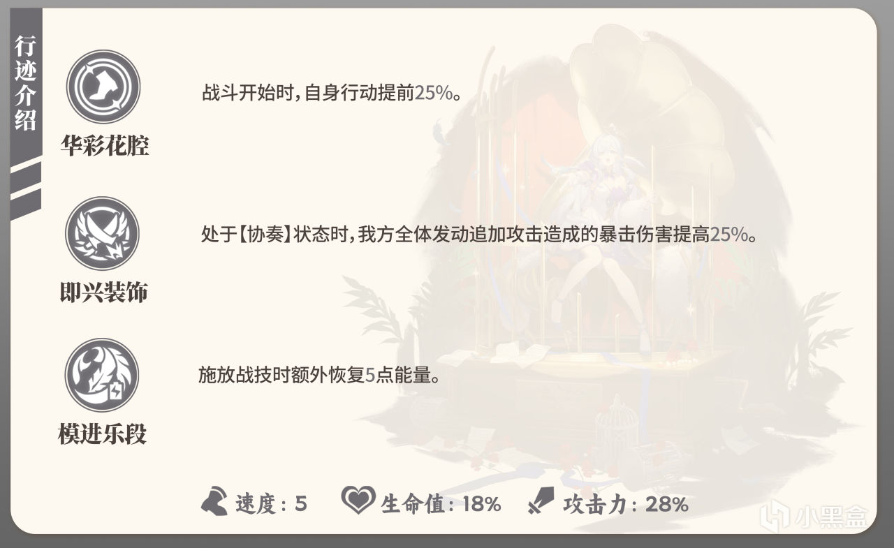 星铁V3.0丨角色复刻 知更鸟 机制/养成/就业解析-第19张