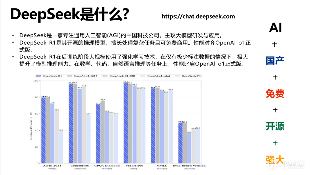 清华大学DeepSeek第三弹：《普通人如何抓住DeepSeek红利？》-第2张