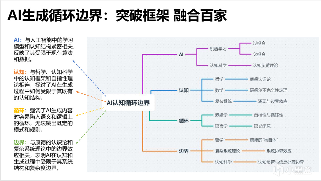 清华大学DeepSeek第三弹：《普通人如何抓住DeepSeek红利？》-第15张