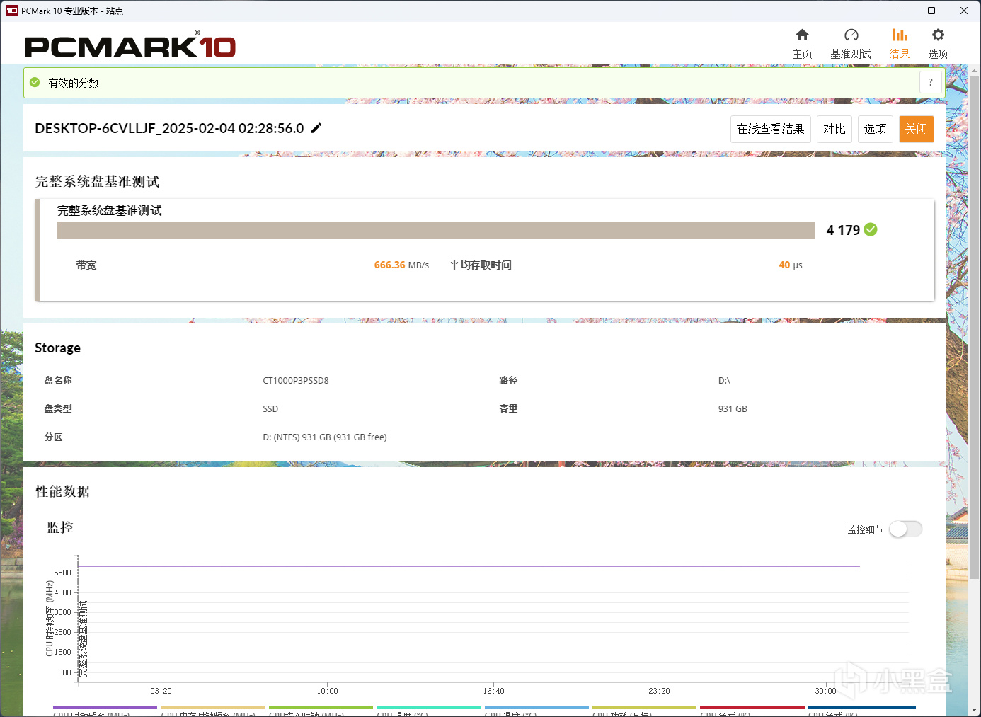 关于269元1TB的TLC原厂固态硬盘，英睿达P3 Plus 1TB详细解析-第27张