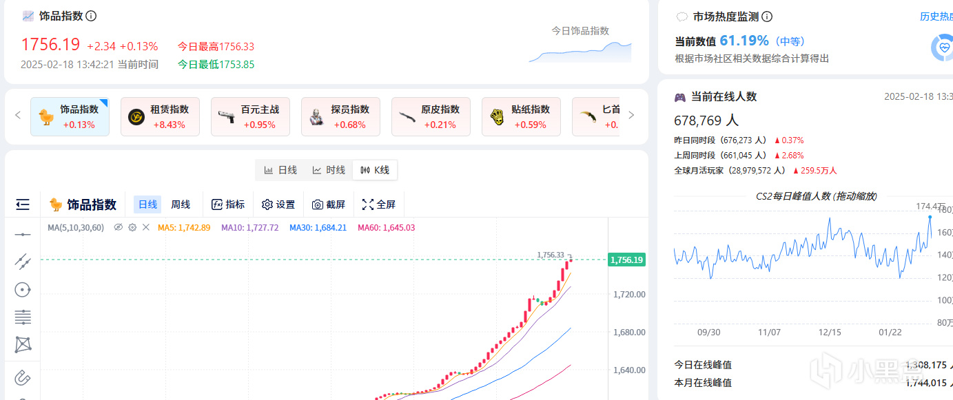 热门
  cncs大牛来了（3幻神当立，探员百战后继有人）