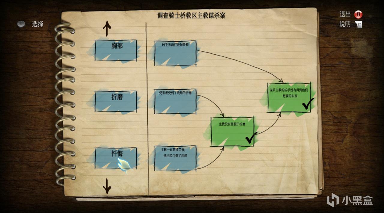 【福尔摩斯的遗嘱】谜题攻略及全成就指南-第3张