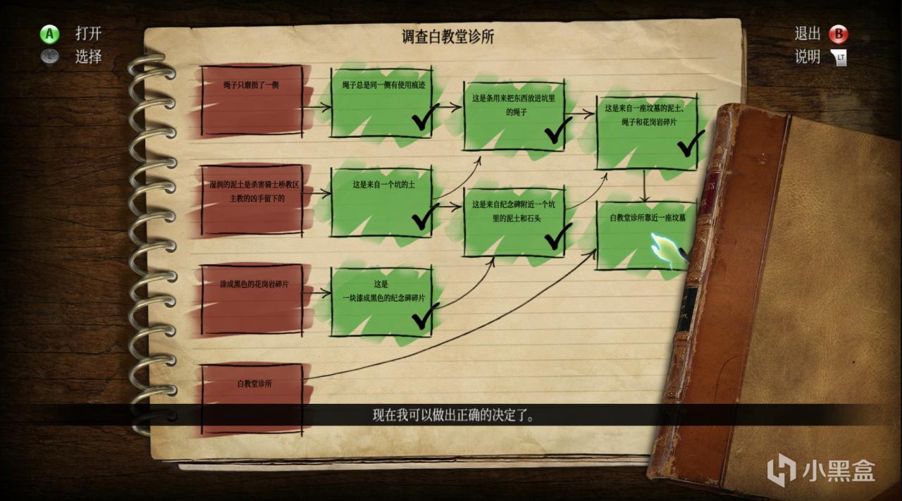 【福尔摩斯的遗嘱】谜题攻略及全成就指南-第17张