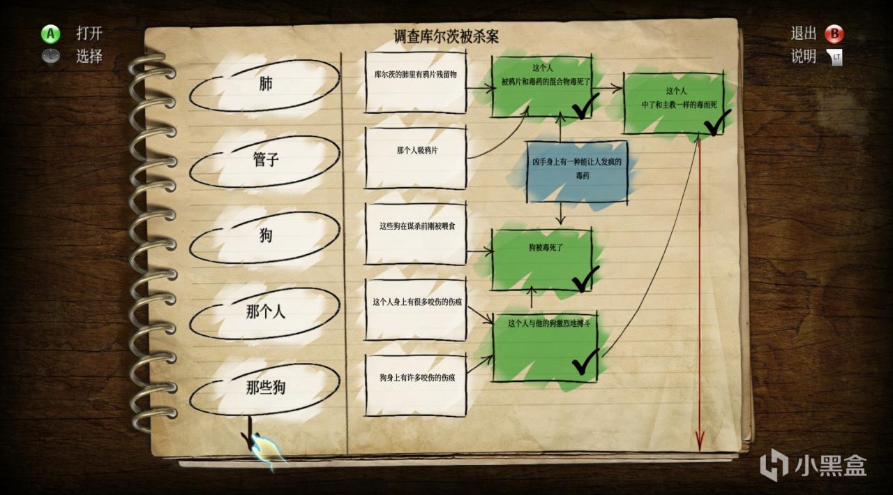 【福尔摩斯的遗嘱】谜题攻略及全成就指南-第32张