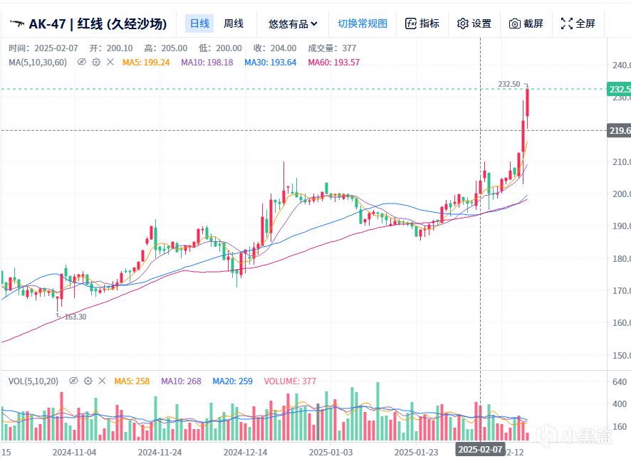 热门
  cncs大牛来了（3幻神当立，探员百战后继有人）-第2张