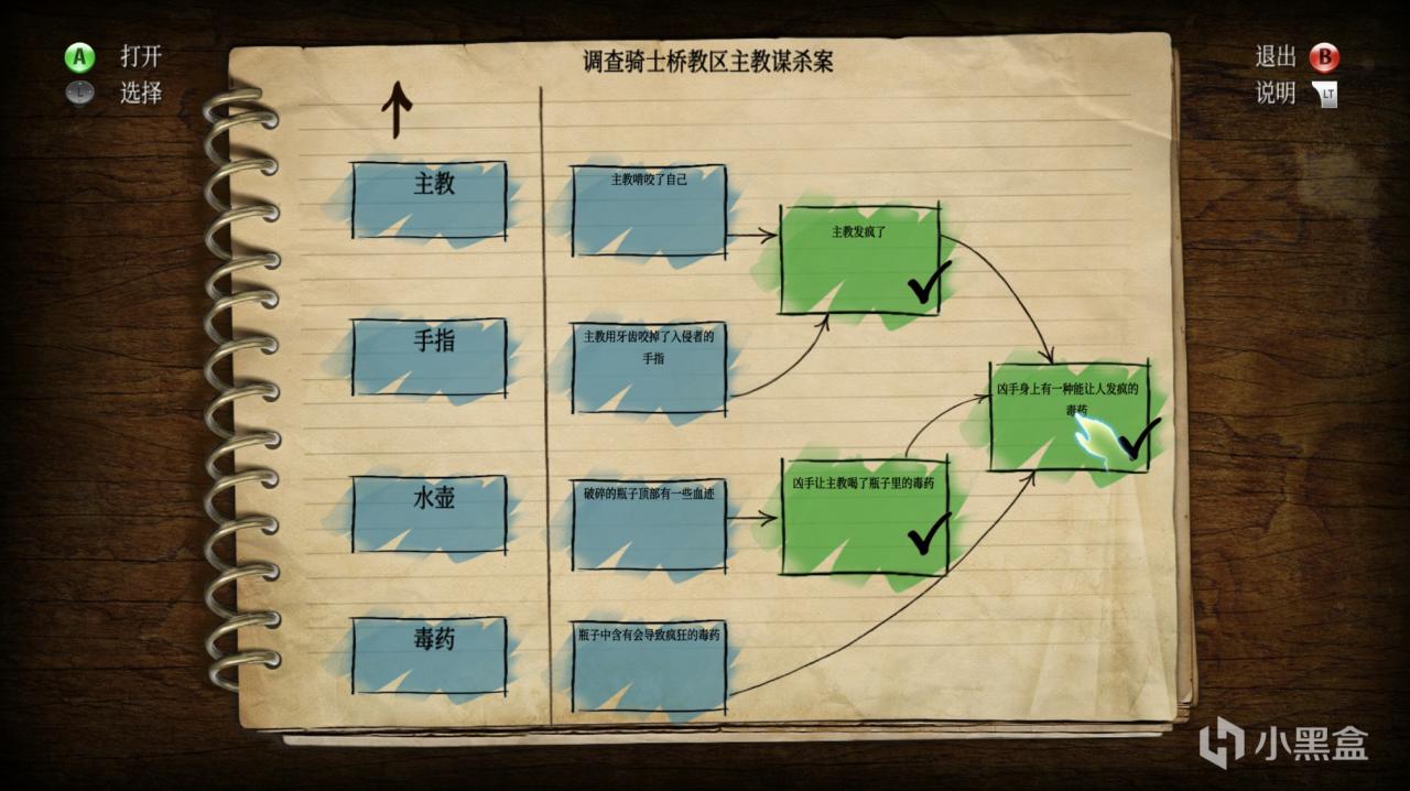 【福尔摩斯的遗嘱】谜题攻略及全成就指南-第19张