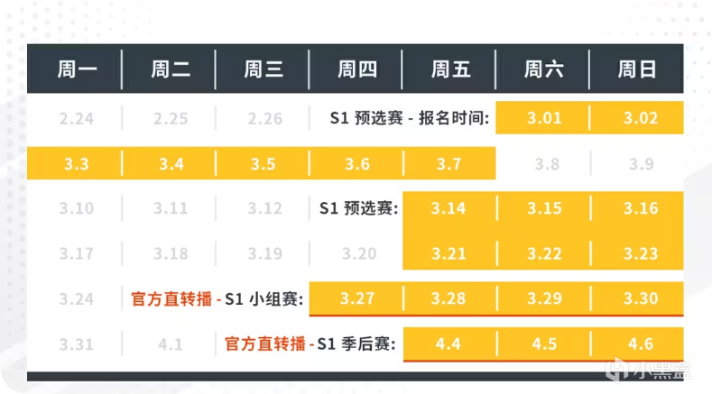 【守望先锋冠军系列赛】210万奖金！中国赛区2025全年规划-第4张