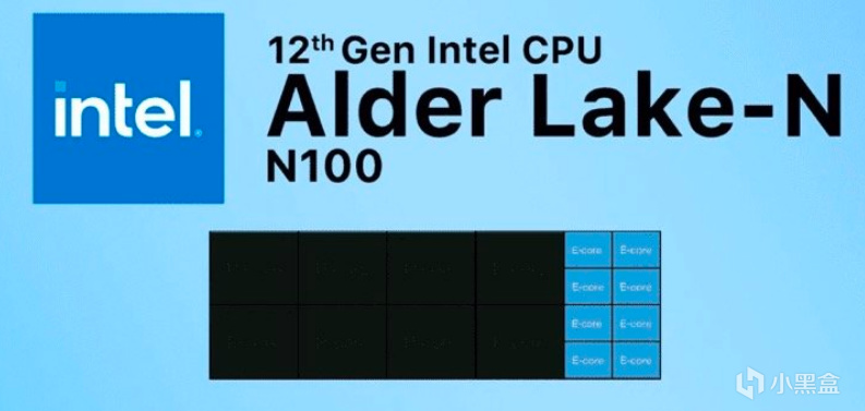 Intel N100能做点啥？借联想百应mini主机聊聊-第5张