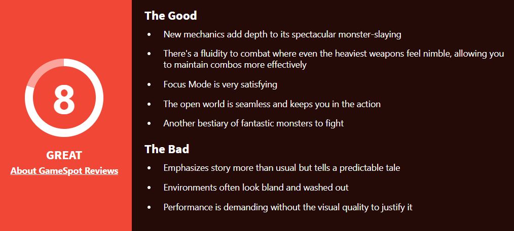 《怪物猎人：荒野》媒体评分解禁：MC89/OC89，IGN8/GS8