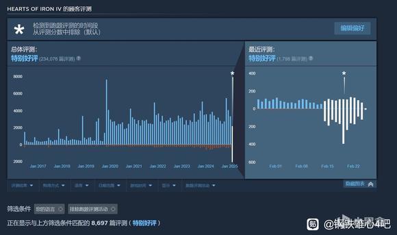 p社《钢铁雄心4》最新dlc遭中国玩家抵制-第2张