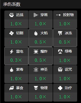 Noita Boss简单介绍——龙篇-第3张