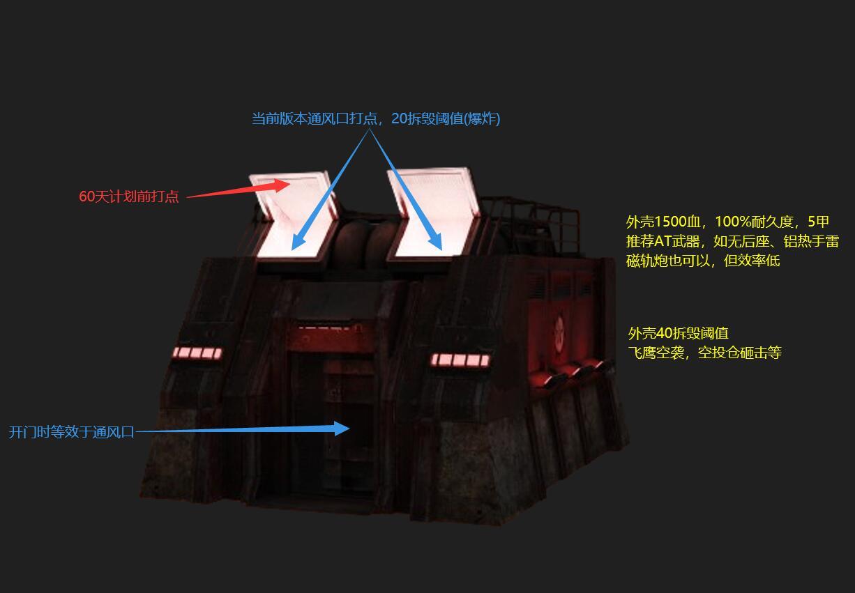 一次总结完游戏内所有战备/武器的拆毁值与建筑单位的拆除方式-第1张