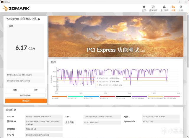 到底什么是全接口？——铭凡 NAB9Plus迷你主机开箱评测+科普-第44张