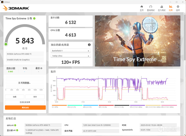 到底什么是全接口？——铭凡 NAB9Plus迷你主机开箱评测+科普-第45张