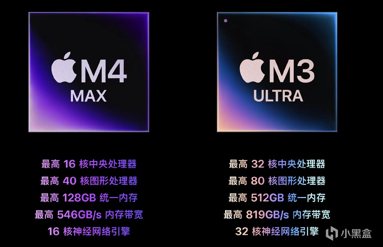 深夜炸弹！苹果更新M4的MacBook Air和M4 Max/M3 Ultra版Studio