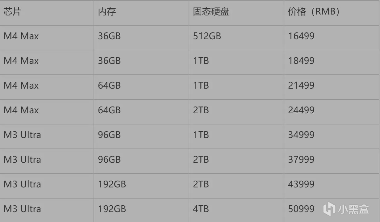 深夜炸弹！苹果更新M4的MacBook Air和M4 Max/M3 Ultra版Studio