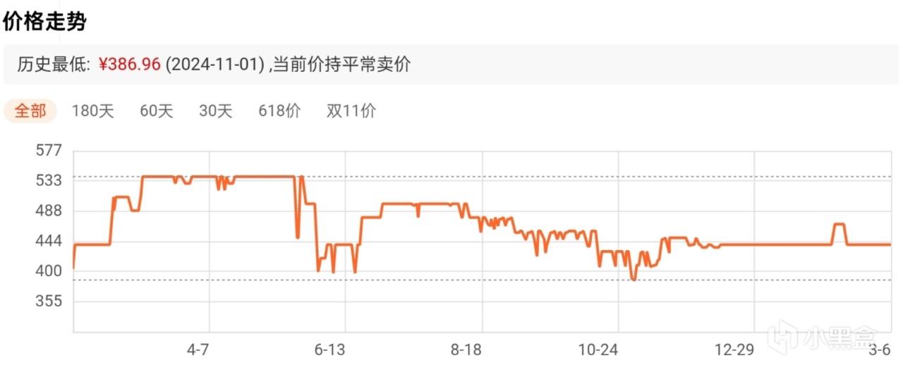 2025年2月固態硬盤性價比推薦-第3張