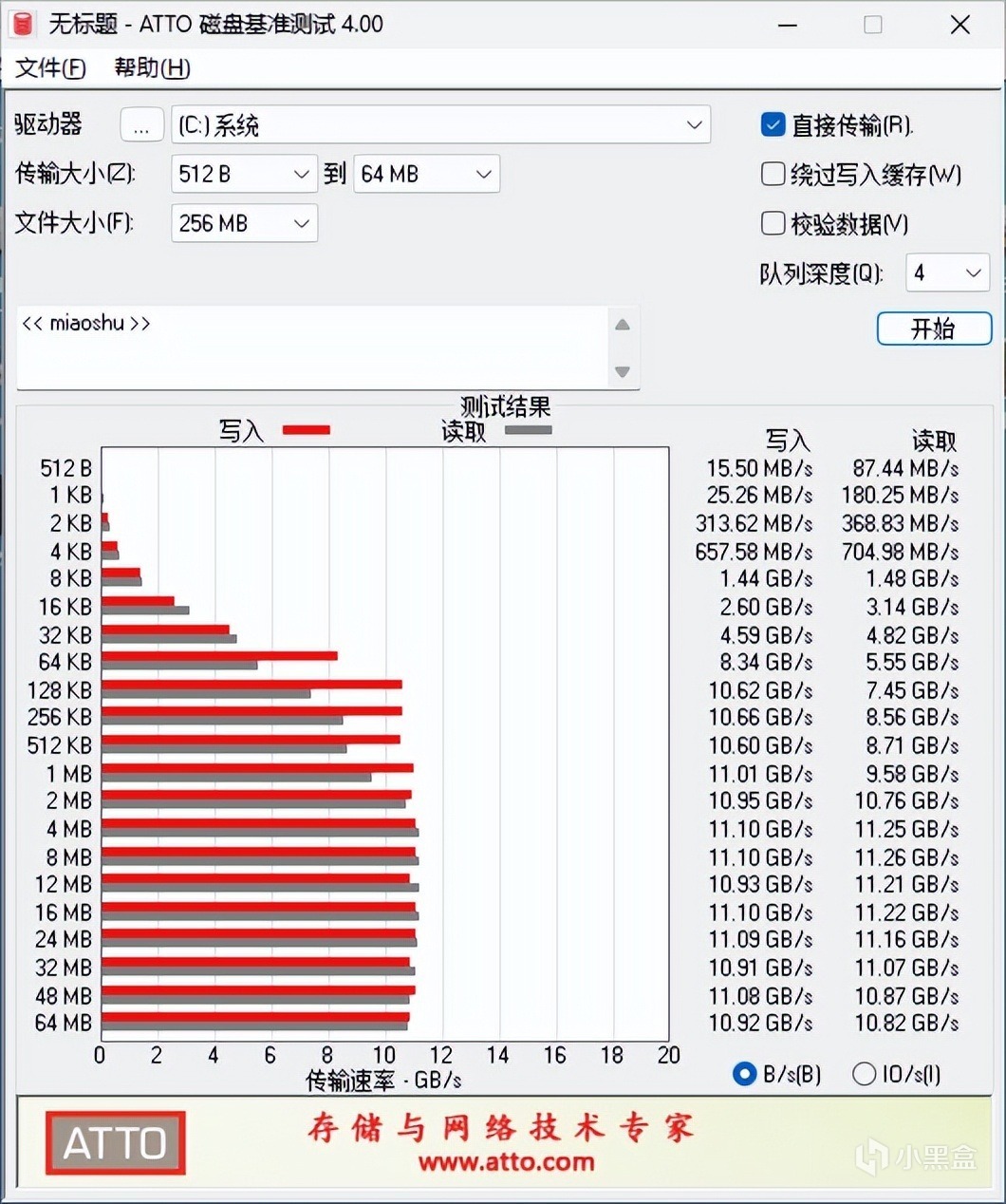 恐怖如斯，12400MB/s速率，英睿達T700 Pro 2TB固態硬盤快到離譜-第13張