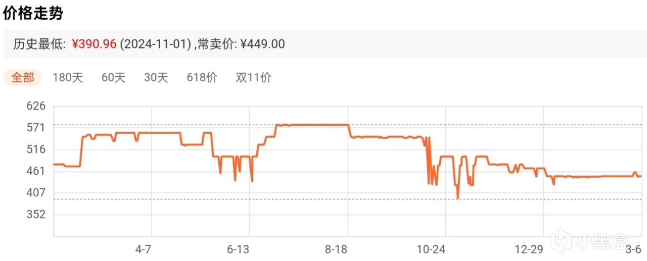 2025年2月固态硬盘性价比推荐-第1张