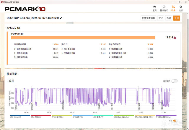 商用MiniPC新选手 - 联想百应 BaiyingNUC 迷你主机开箱-第39张