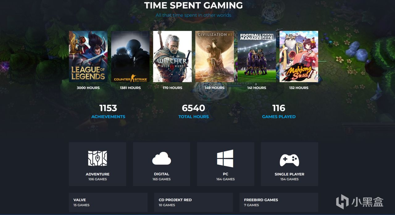 【球盟会】归档你的游戏人生，你还有这个选择