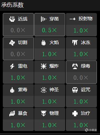 noita新手攻略——伍层圣山篇（下）-第4张