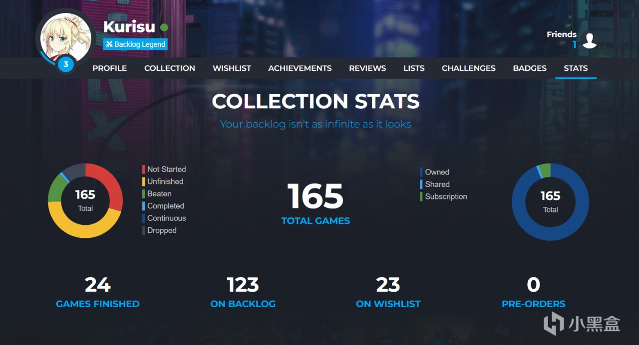 【球盟会】归档你的游戏人生，你还有这个选择