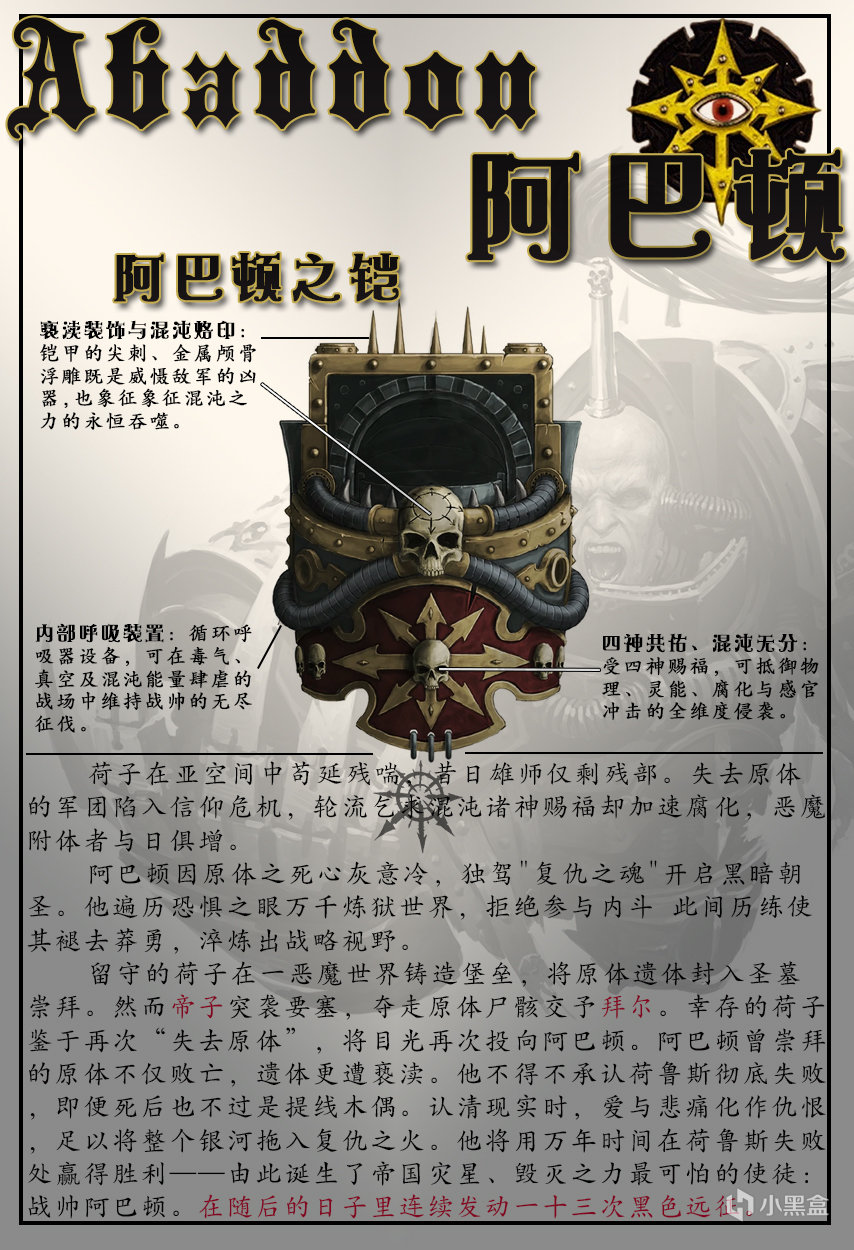 战锤40K：阿巴顿（Abaddon）-第4张