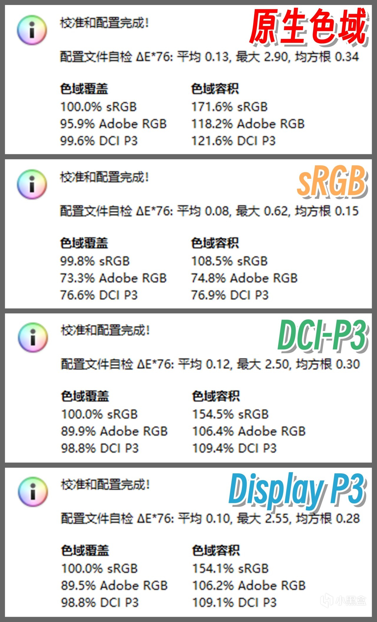 轻薄本部署DeepSeek 14B，酷睿 Ultra 9的华硕灵耀14 2025有多强？-第45张