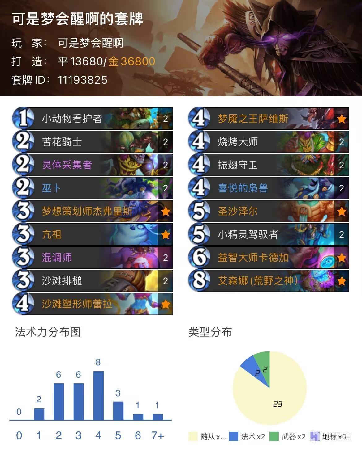 炉石翡翠梦境卡组预构筑——灌注版