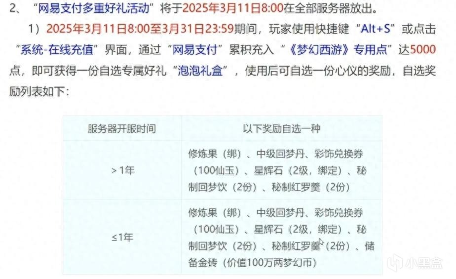 梦幻西游：策划大放水，每人送100个修炼果，无需花费一分钱！-第0张