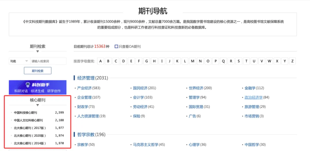 【球盟会】科研人必看！一文理清国内核心期刊差异