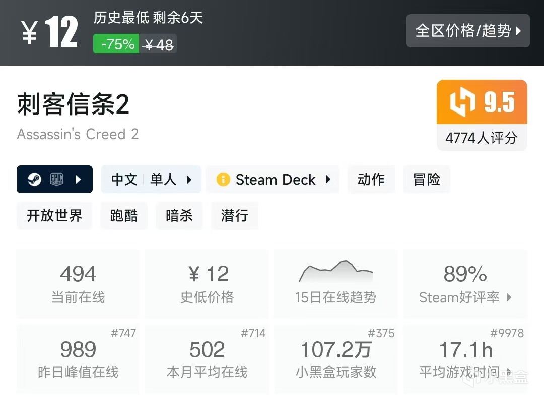 【球盟会】Steam春促，20元内值得购买的游戏