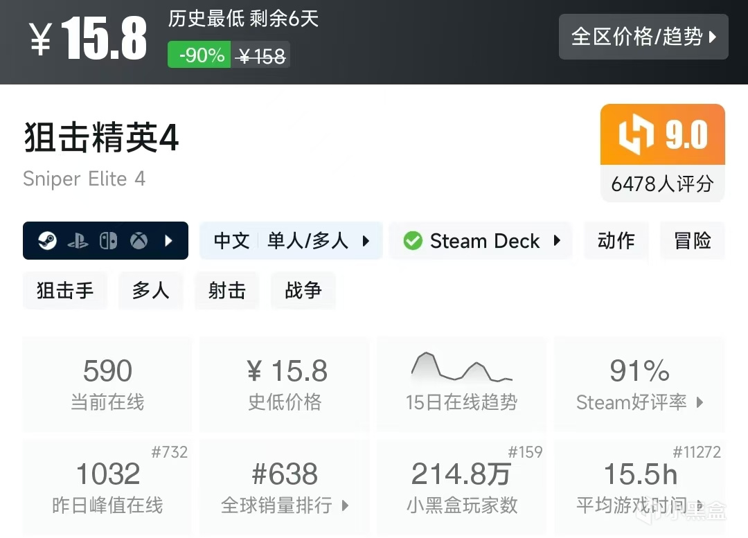 【球盟会】Steam春促，20元内值得购买的游戏