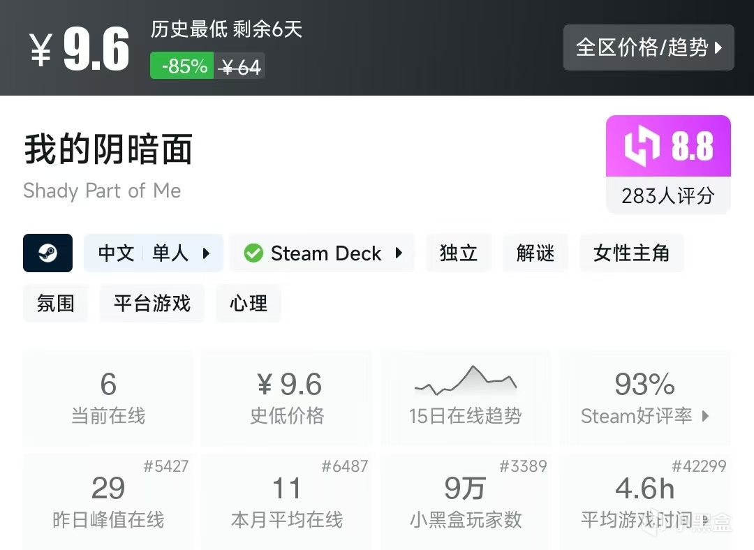 【球盟会】Steam春促，20元内值得购买的游戏